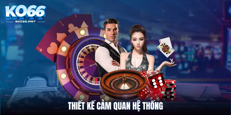 Thiết kế cảm quan hệ thống